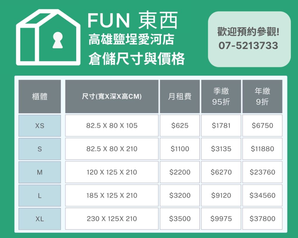 FUN東西迷你倉尺寸示意